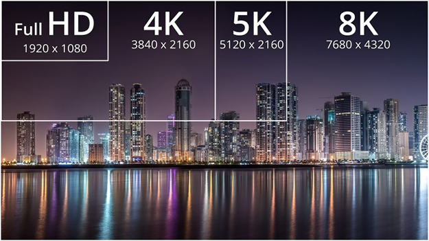 8K 비율