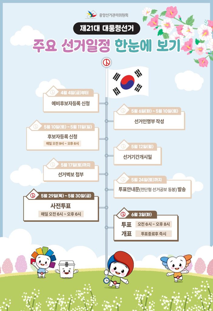 선거 일정 정리